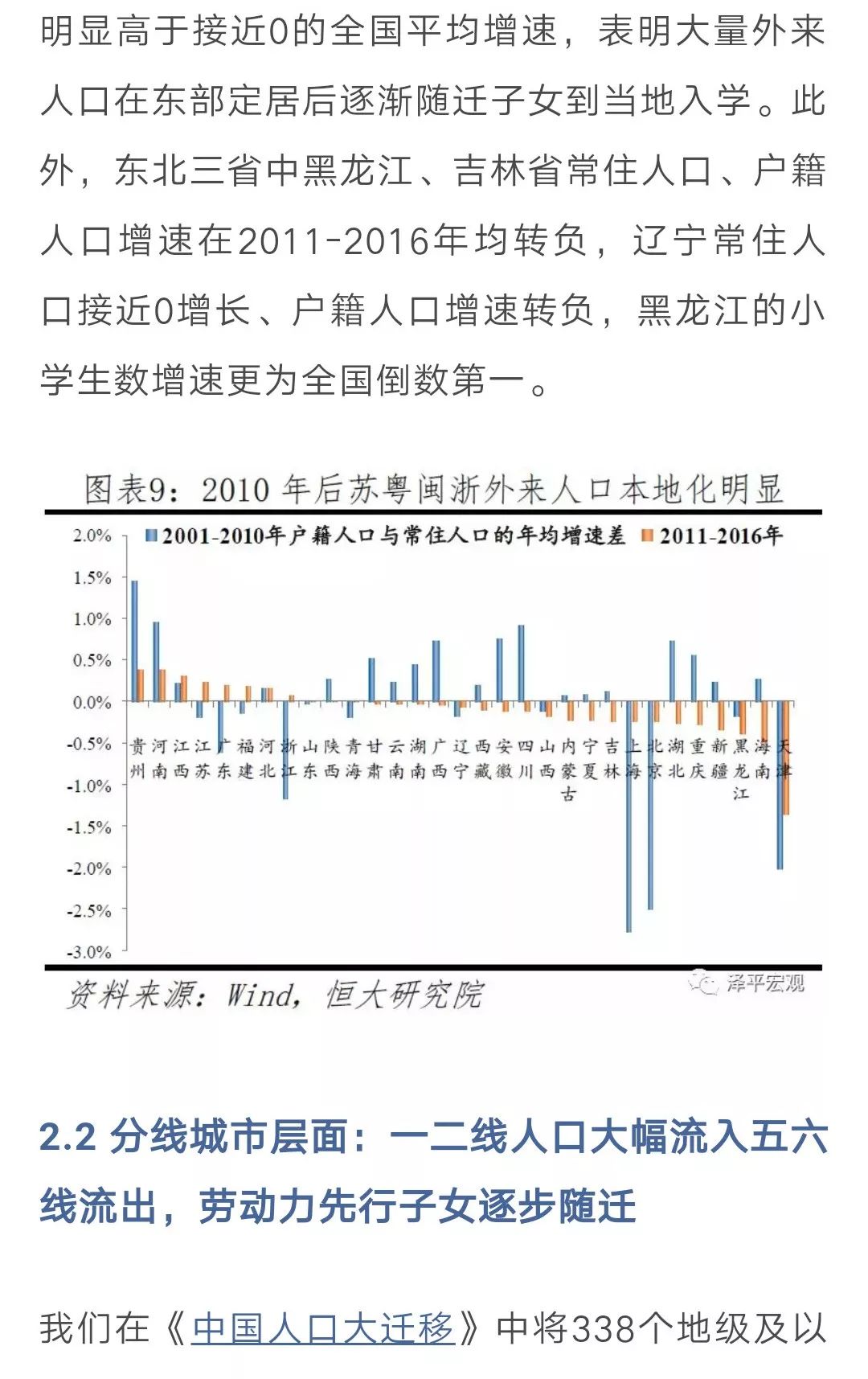 人口迁移框架_人口迁移框架结构(2)