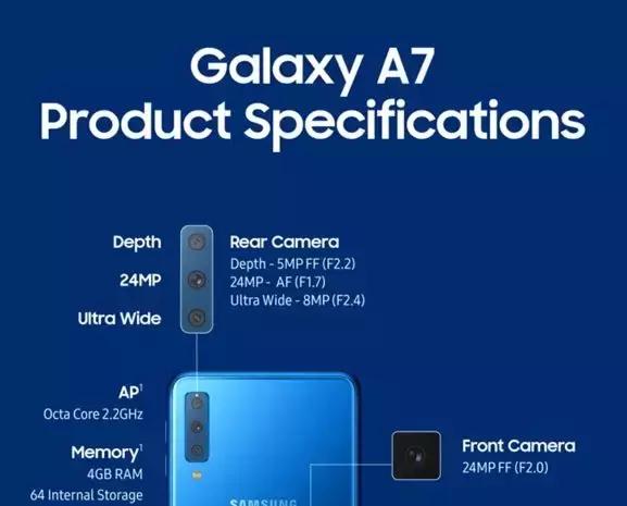 三星发布 2018 款 Galaxy A7 新机 2400 万后置三摄、侧指纹