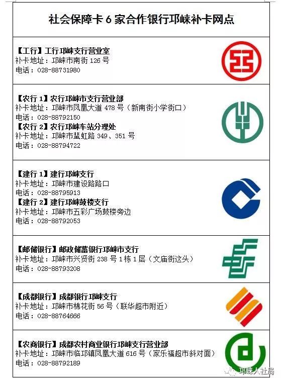 邛崃招聘信息_邛崃市2020年7月第二周招聘信息