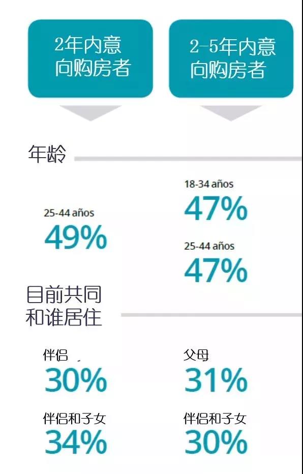 巴塞罗那gdp_巴萨为该市GDP贡献1.5 份额(3)