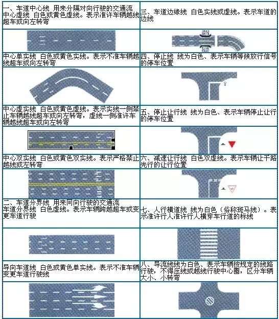 示意车辆靠边停车信号