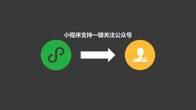 小程序最新更新小程序可关注公众号