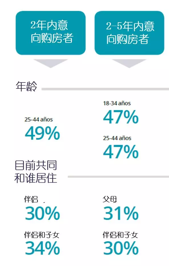 马德里gdp_皇家马德里(2)