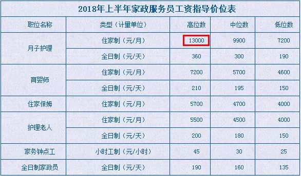 大冶人口多少_2018年终重磅 2019百万大冶人将身价暴涨 这些地方即将大变样..