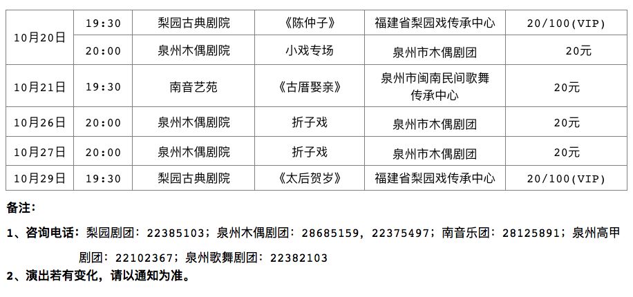 地点:梨园古典剧院,泉州木偶剧院(大剧院),高甲剧场,泉州市文化艺术
