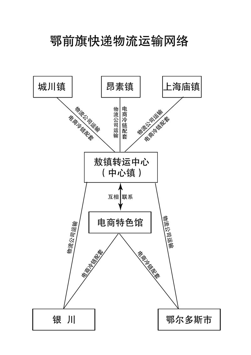 鄂前旗GDP_fgo玉藻前图片(2)