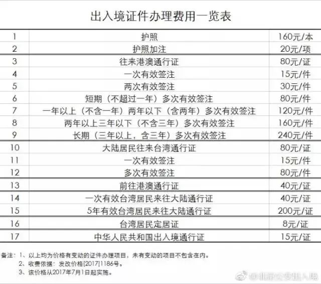 郑州外来人口有多少_中国各省会城市到底有多少外来人口 外地人占比多少 本(3)