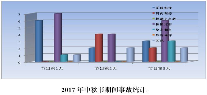 延边州机械人口增长_延边州地图(2)