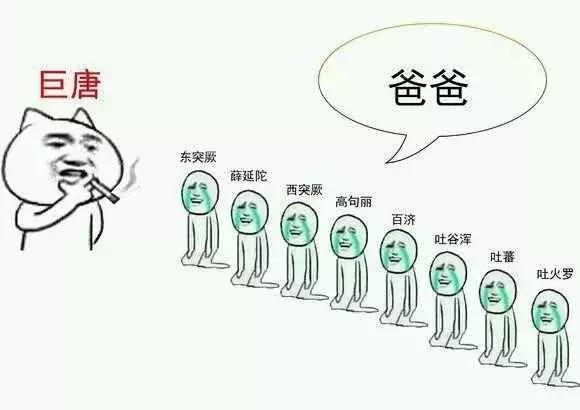 凭什么唐朝被称为巨唐,唐朝到底有多强?