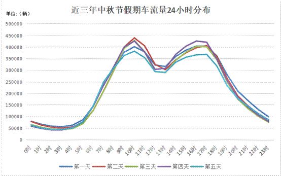 文安县全省GDp_利好不断 文安经济发展大步迈进