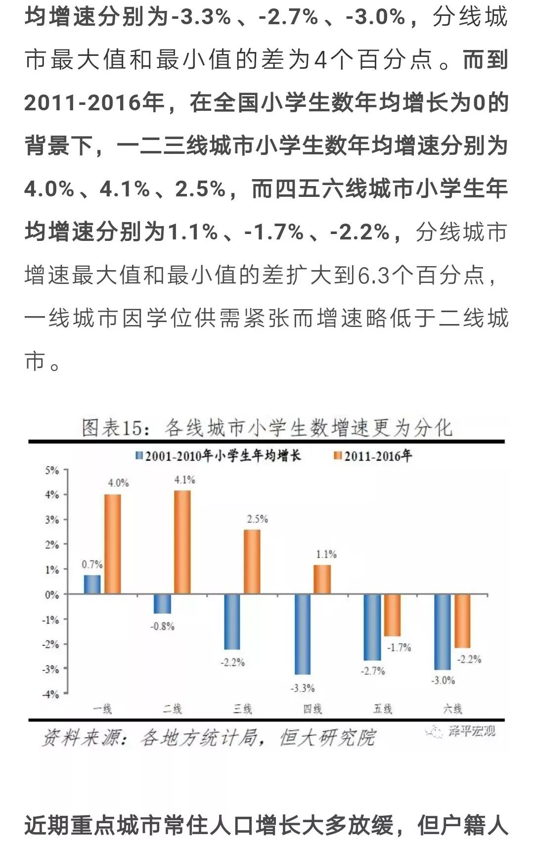 人口迁移框架_人口迁移框架结构(2)