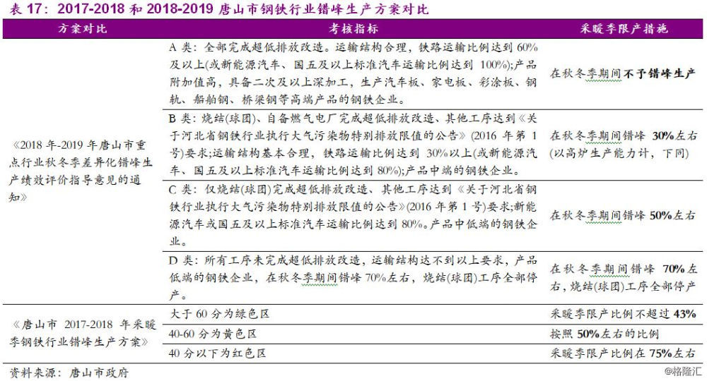 大气治理污染治理措施_大气污染治理方案是什么_大气污染治理