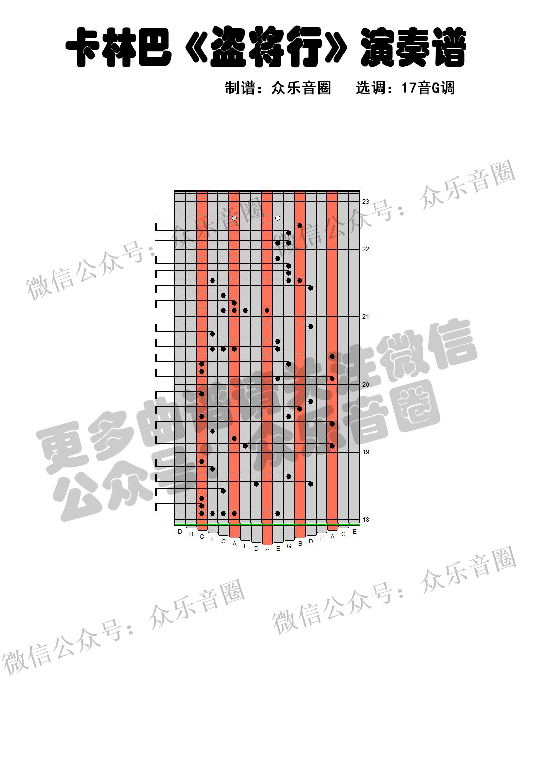 盗将行曲谱教唱_盗将行曲谱