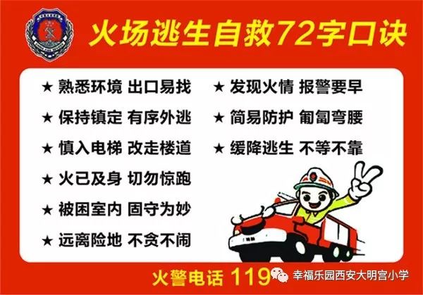 我们一起检查家中的消防设施和电器线路,一起学习必要的火灾自救常识