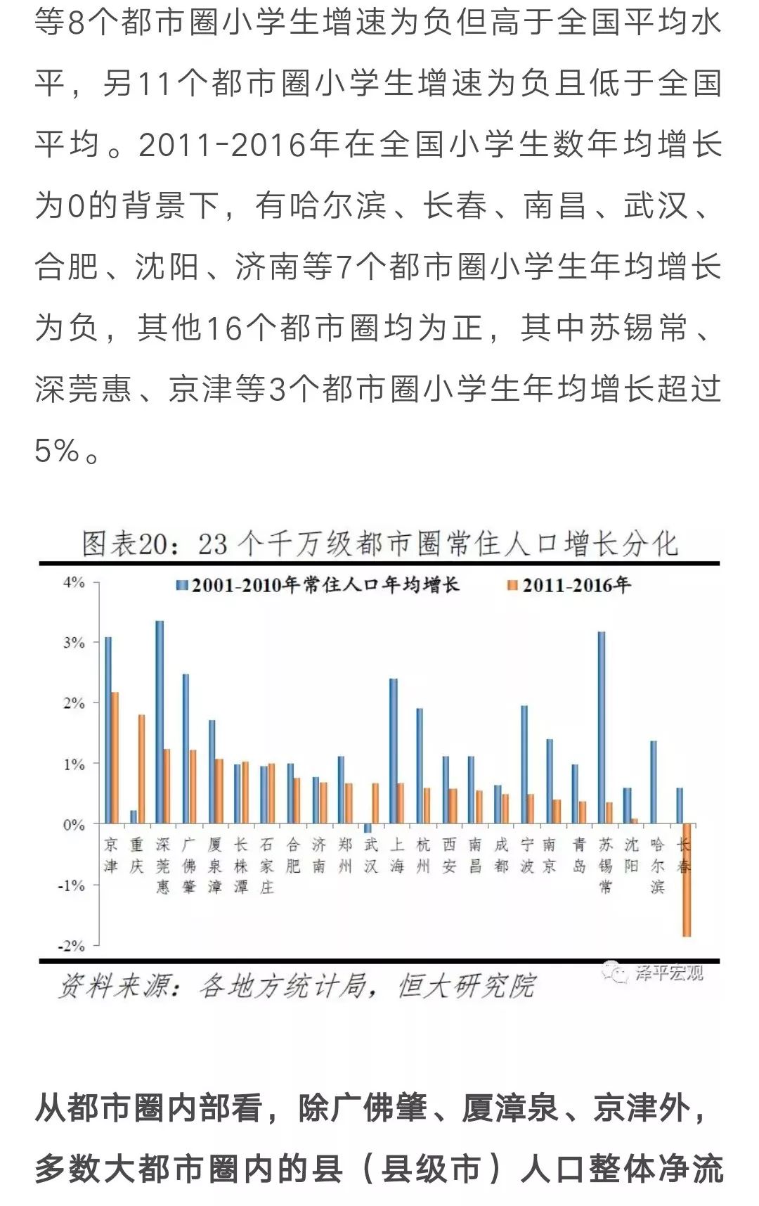 人口迁移框架_人口迁移框架结构