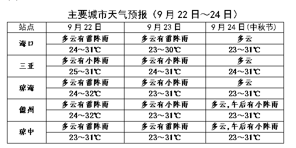 edf880dac7e74980ace342ec78e41465.png