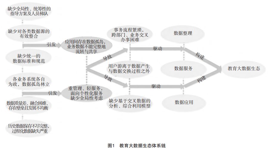 人口智慧_人口普查