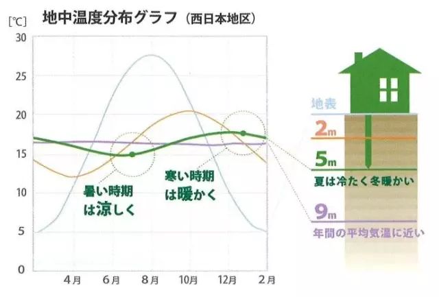 唐山多大面积和人口_2017年的唐山会是什么样子 发展目标明确,干货多多,快来看(3)