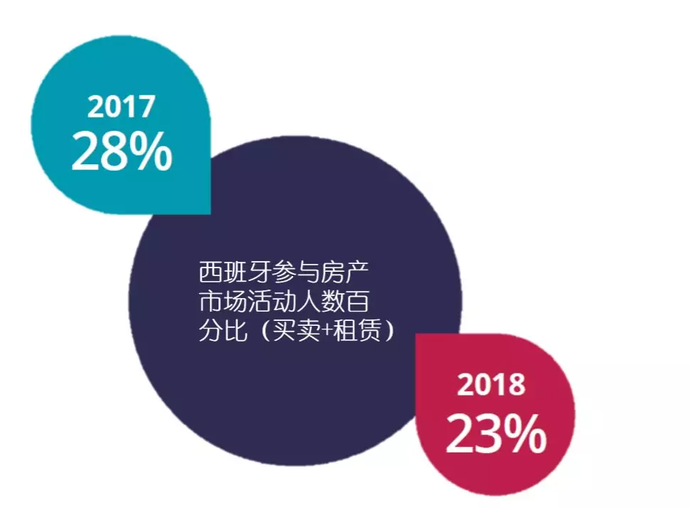 18岁以上人口_18岁以上身份证照片