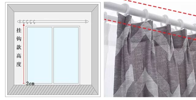 打孔款的窗帘高度, 直接测量罗马杆顶到地面距离,再加1cm.