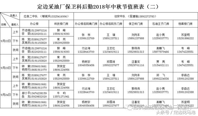 定边采油厂保卫科2018年"中秋节"值班表