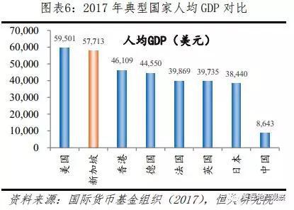 人口密度标准_国际观察008 北京大不大,数据来说话 一键定位北京在国际 大 城(3)