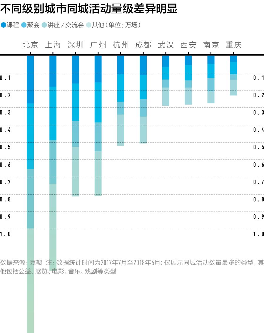 美国人均gdp 美元_十九世纪美国gdp曲线