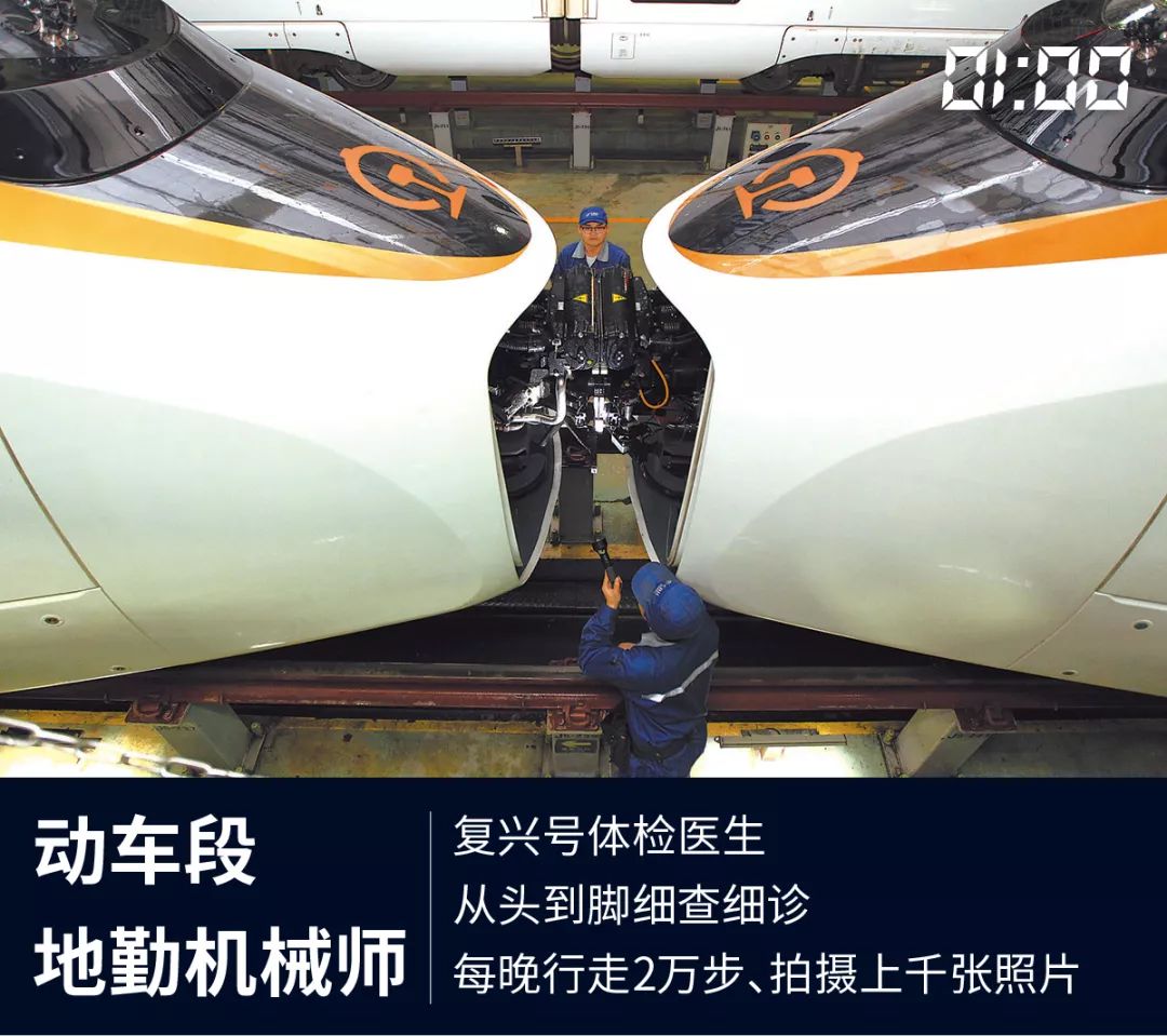 复兴号实现时速350公里商业运营一周年24小时365天周而复始的感动与