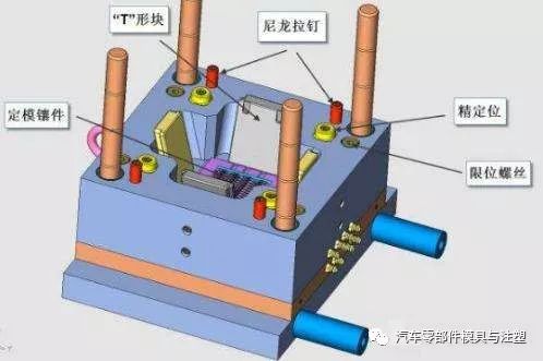 模具人交流暗号之模具专业术语解析大全