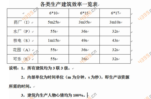 辐射避难人口_辐射避难所开箱子的正确姿势 各类游戏细节说明