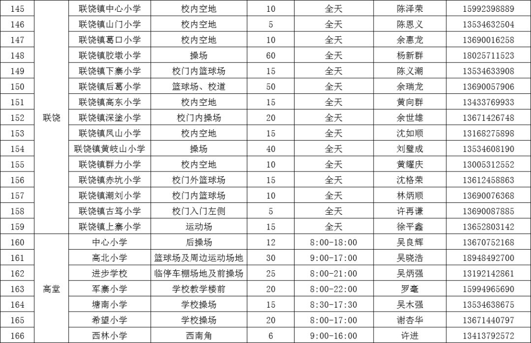 饶平各个镇gdp_2012潮州各镇工业GDP排名