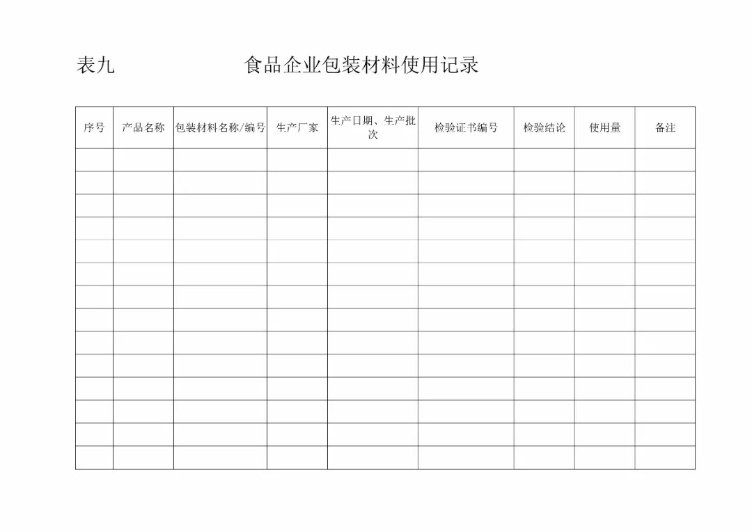 记录表格你想要的食品生产企业必填记录终于有着落了手慢无