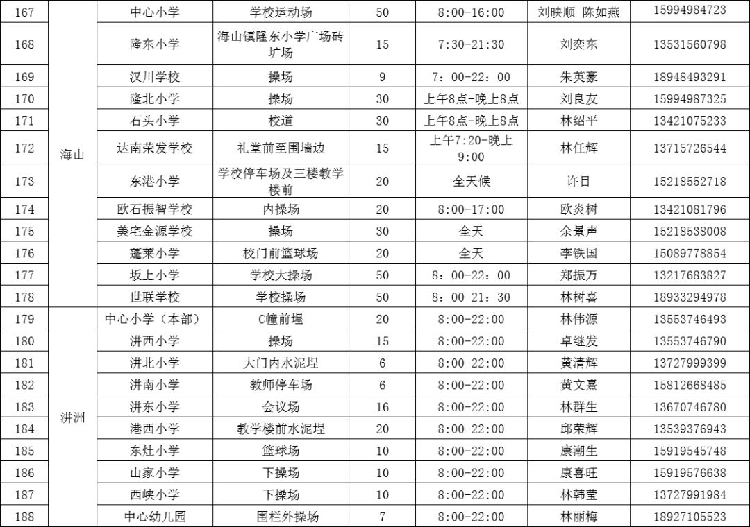 饶平各个镇gdp_2012潮州各镇工业GDP排名