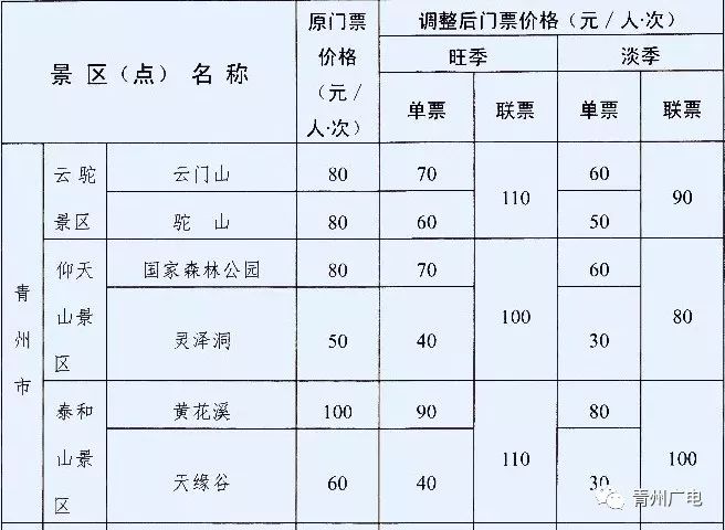 简谱笑逐颜开_儿歌简谱(3)