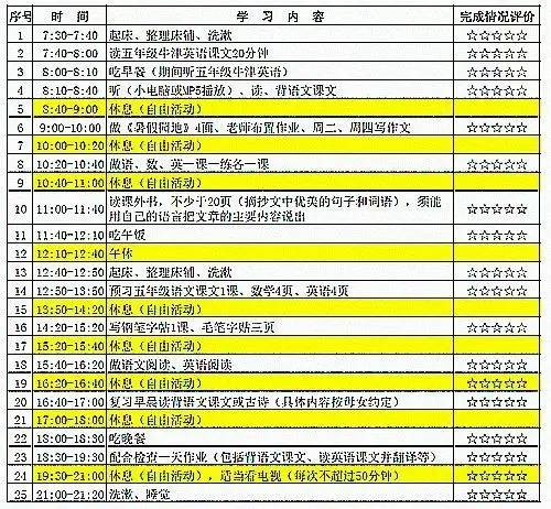 班级排名前十的孩子，放学后都在偷偷做1件事！（转给孩子