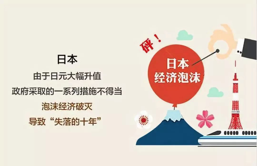 日本什么时候的经济总量世界第一_日本什么时候学历史(3)