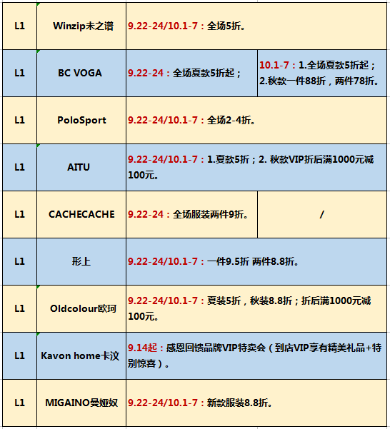 19年每月出生人口_出生人口2020年(3)