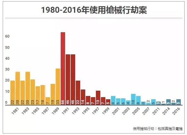 深巷GDP(2)