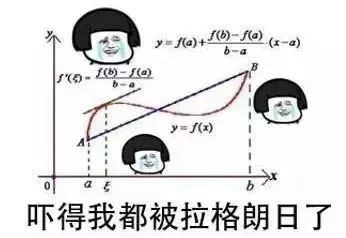 都看不懂表情包了!_对数函数