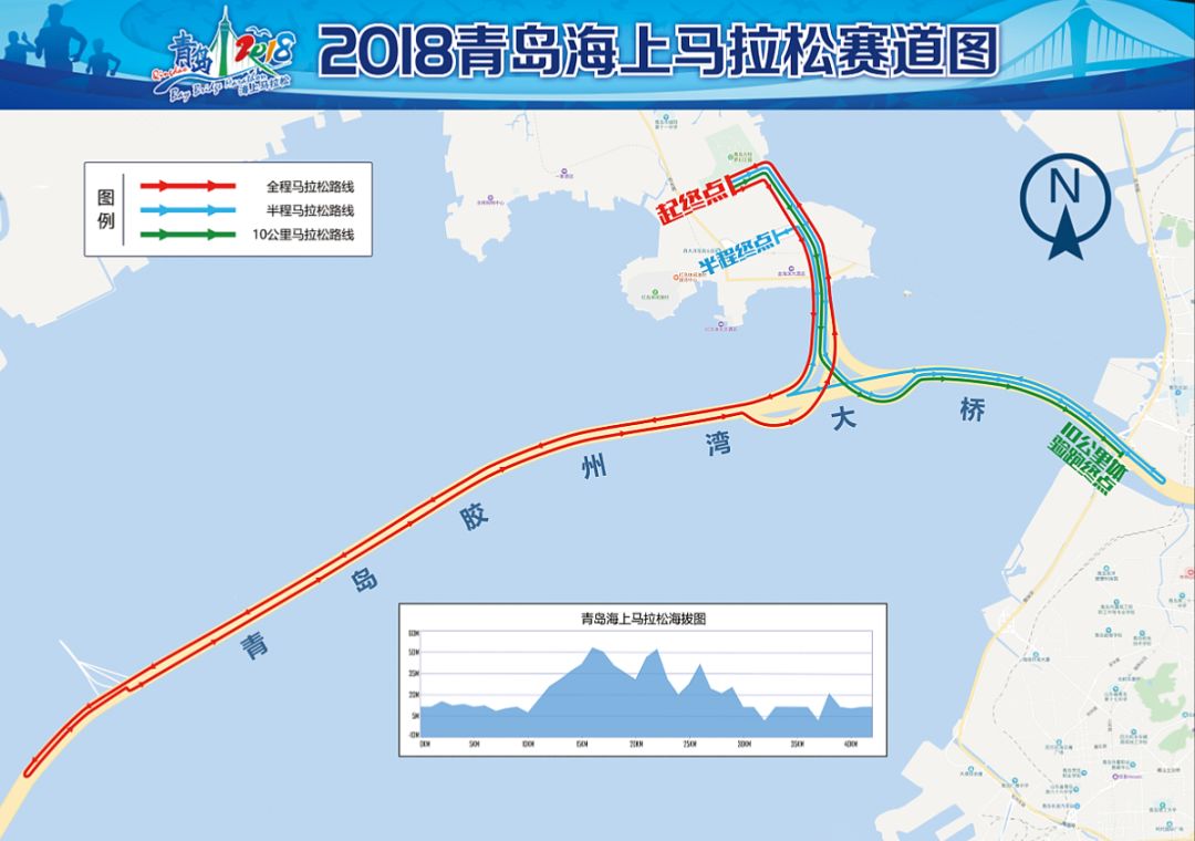 山东青岛|2018青岛海上马拉松赛火热报名中