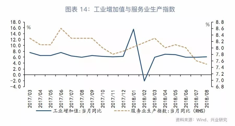 gdp受物价上涨影响吗_物价上涨图片(3)