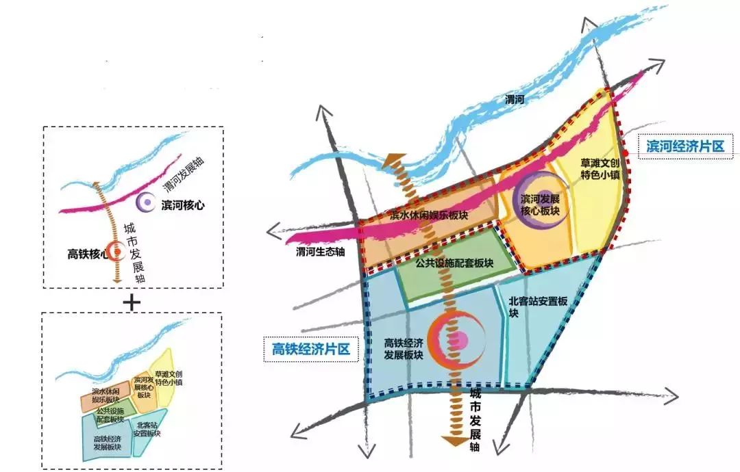 重磅!西安经开区正式接管高铁新城片区 最新规划公布