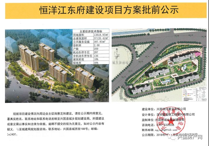 兴国"恒洋·江东府"建设项目方案批前公示