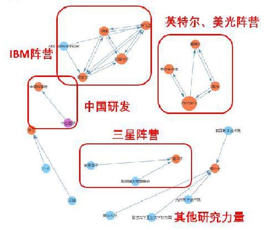 I意大利人口_意大利人口分布图(3)