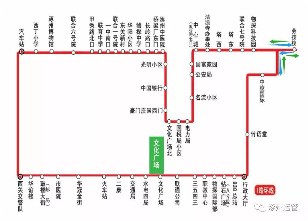 涿州市区人口_涿州的人口民族(2)