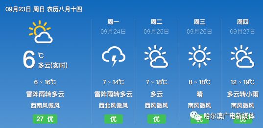 永年多少人口_邯郸永年人,你知道永年有多少座山 多大的地儿 这里告诉您(3)