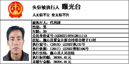 300多万人口英文_300万人口(2)