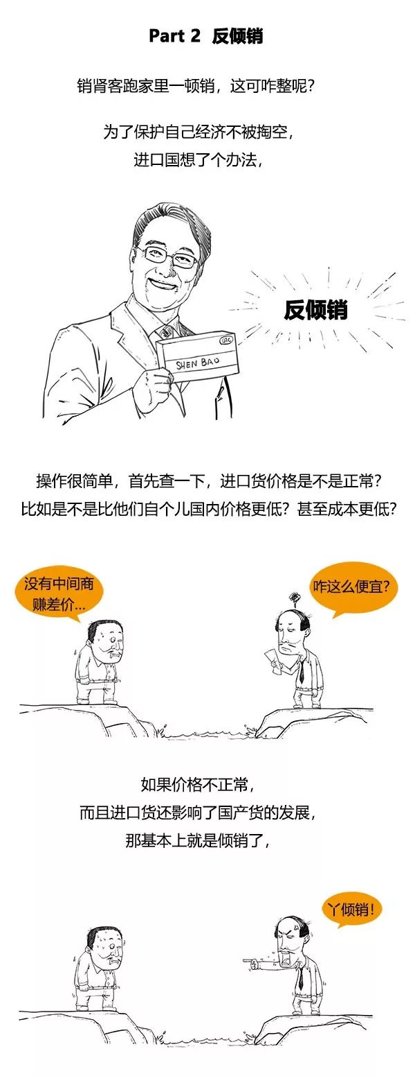 漫读丨混子哥谈倾销那些事儿