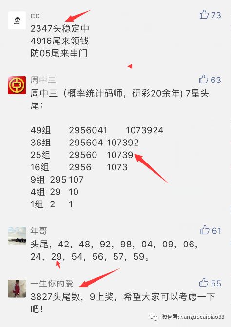 【南国彩报】上期开2939!彩报精选连中两期!今天打啥码?