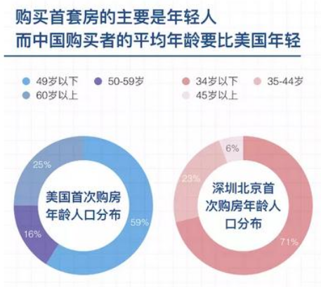 中国人口平均年龄2021_第七次全国人口普查结果公布 中国人口平均年龄为38.8岁